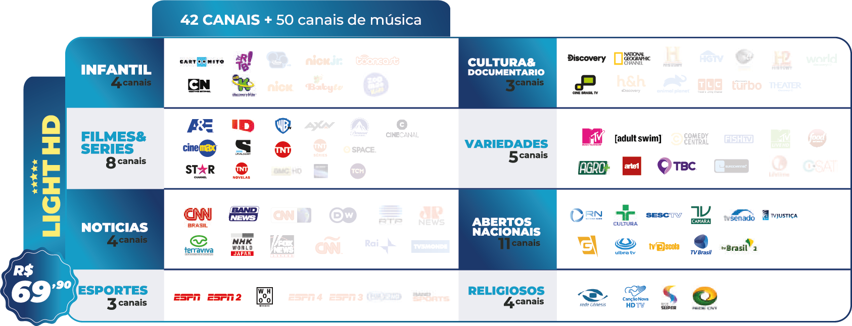 Ativo 13